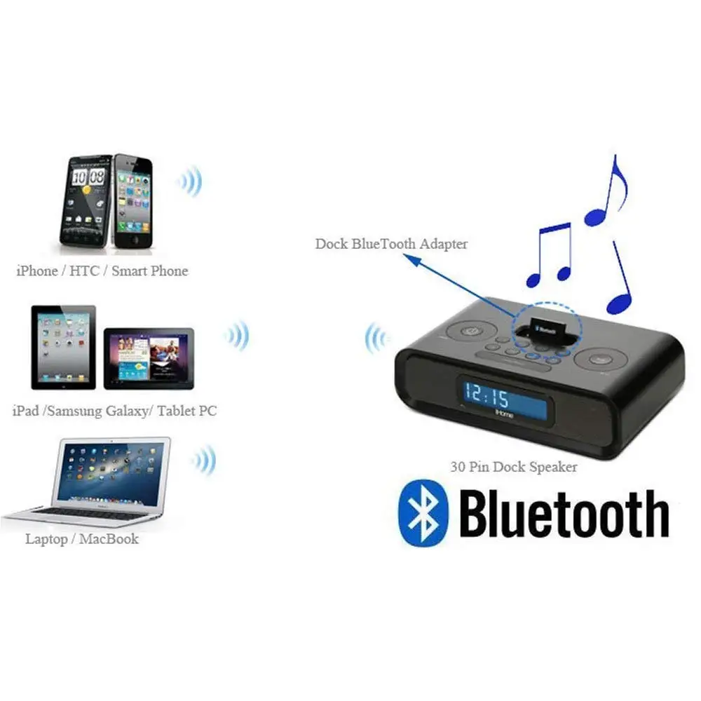 Enregistreur Vocal XtremeMac Micromemo Pour IPod Vidéo - 30 Broches, Occasion