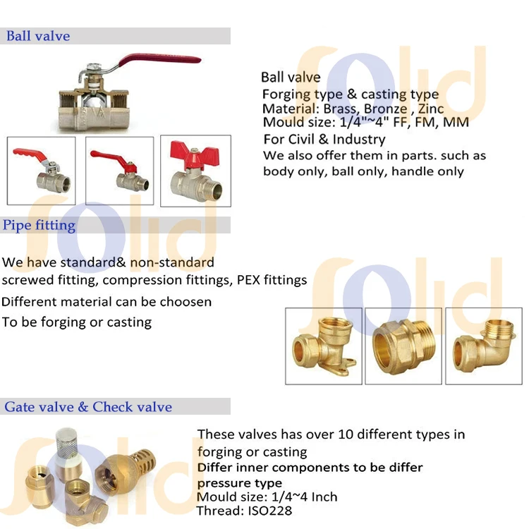 3/4" Customized Quality Forged Lockable Thread Brass Ball Valve