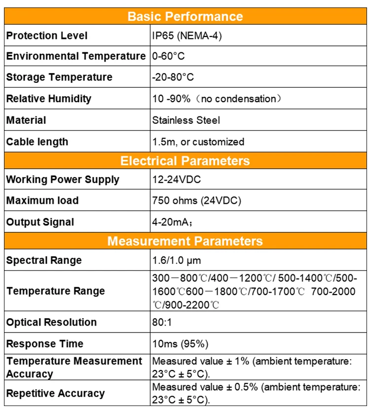 KASINTON JSD-C240AJ 1100~2400℃ Laser Infrared Temperature Sensor 4-20mA  Infrared Temperature Sensor factory