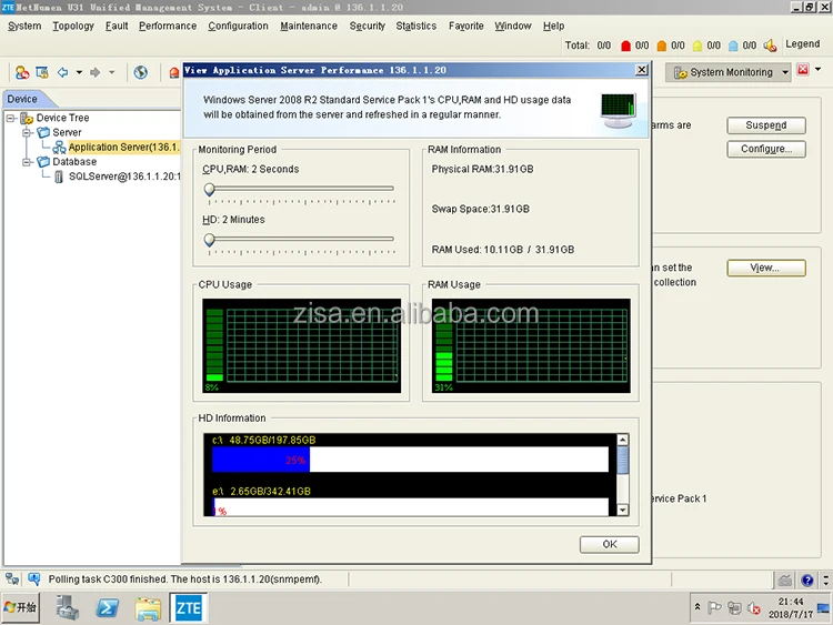 NMS NetNumen U31 Network Management System and license for zte OLT