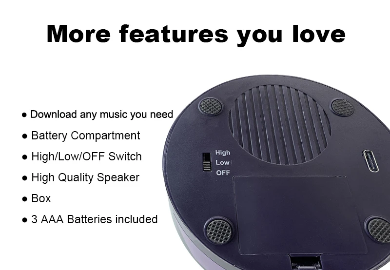 Big Push Sound Button High Quality Sound Chip Speaker with Light Dancing Party Buzzer