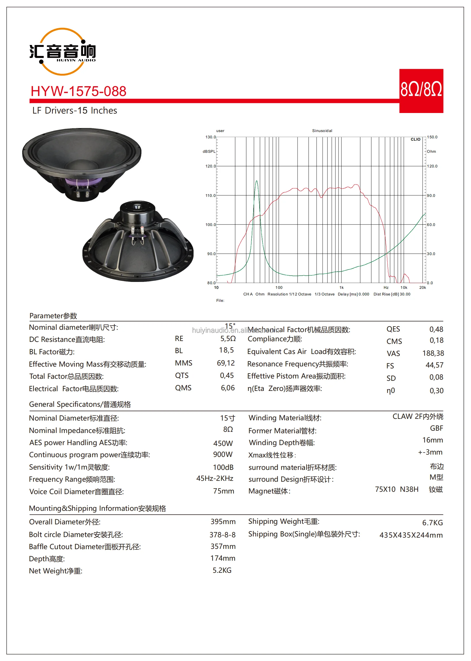 Specifications