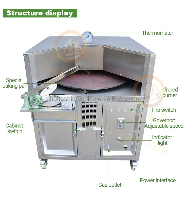 Commercial Stainless Steel Gas Automatic Pita Tortilla Oven/pita Bread