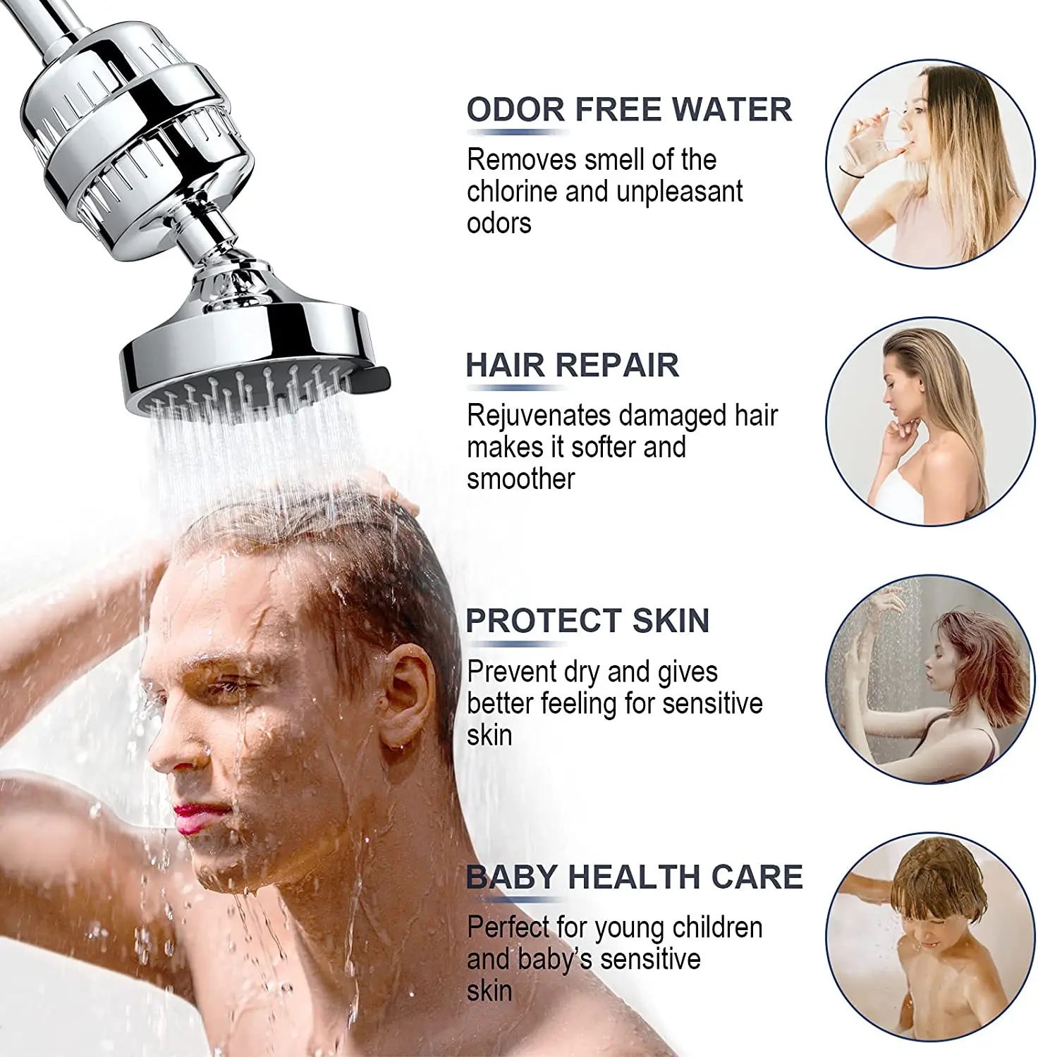 Ionic Charcoal KDF Filter Cartridge for Shower Water Filtration