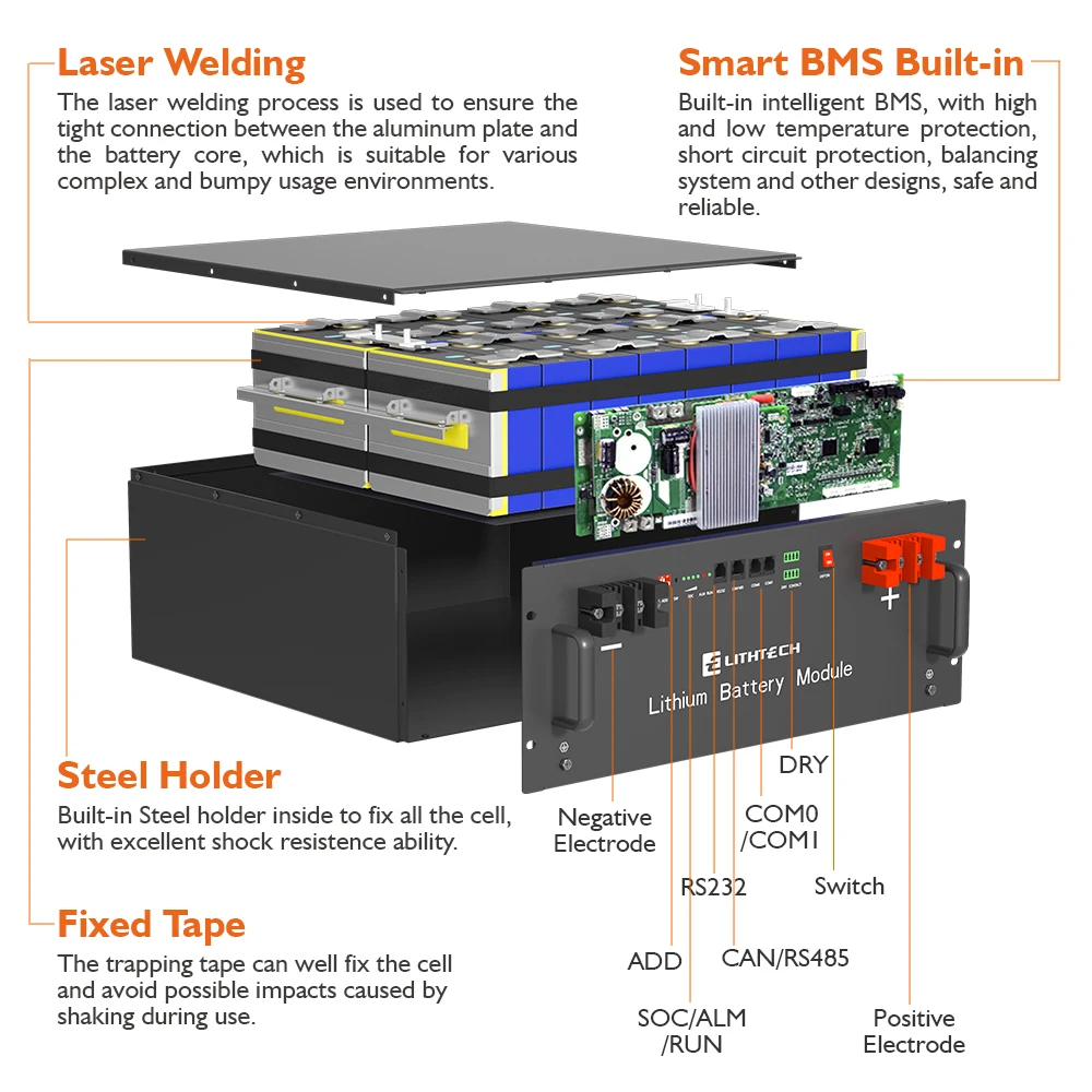Inverters 48V LithiumLi Ion Lifepo4 Solar Energy Storage System Battery Split Type 100Ah 200Ah 300ah With 5kWh 20kWh Output