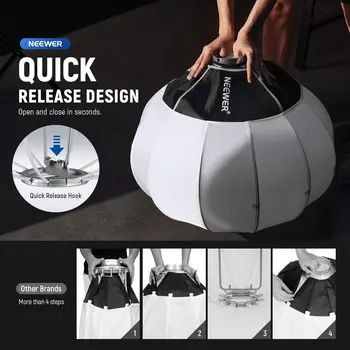 NEEWER 50cm/65cm/85cm Lantern Softbox Quick Release Light Diffuser Bowens Mount Softbox with Lightweight Nylon Alloy detail image