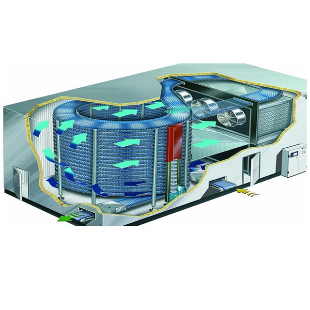 Customized personal rapid freezing spiral IQF freezer for slaughterhouses