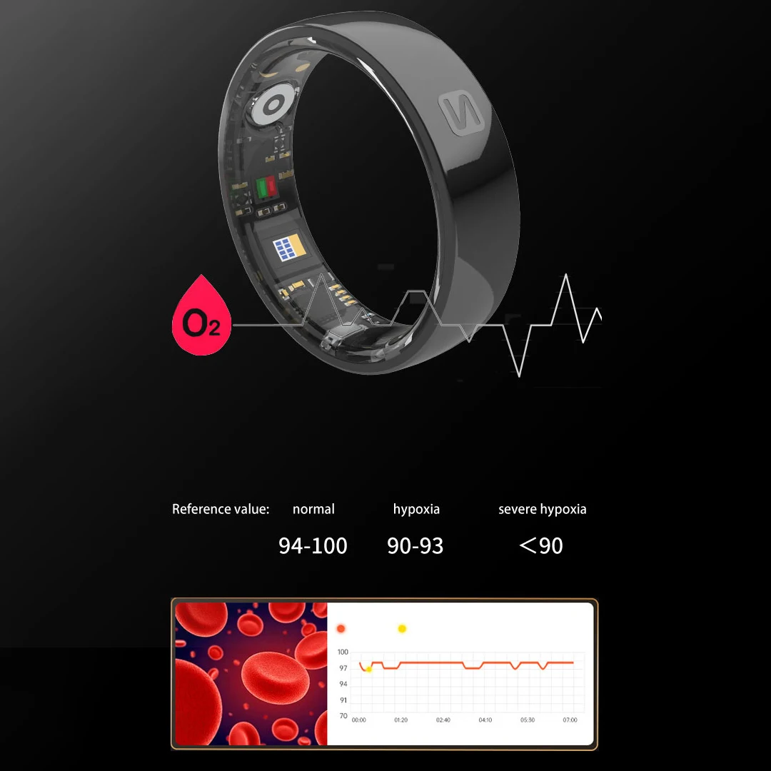 Custom NFC Smart Ring IP68 Waterproof Stainless Steel RFID Heart Rate Skin Temperature M aperçu 6