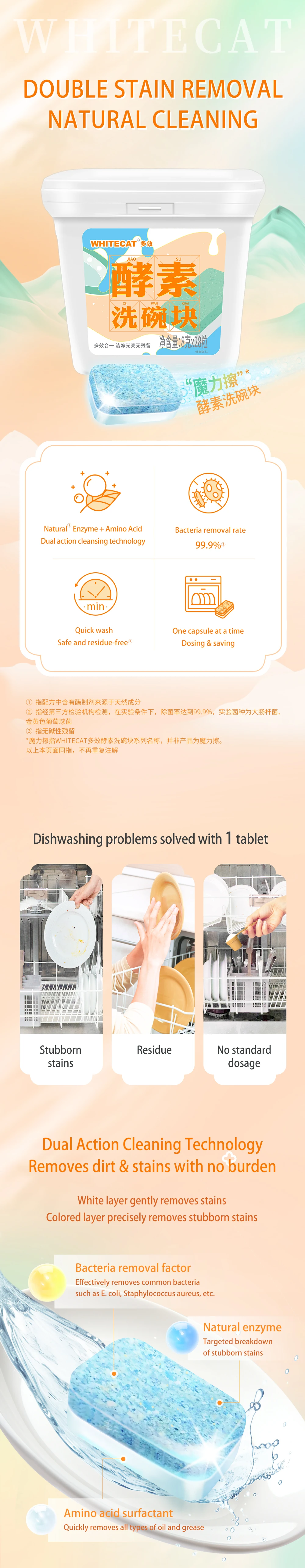 Wholesale oem odm kitchen washing dishes automatic detergent dishwasher tablets manufacture