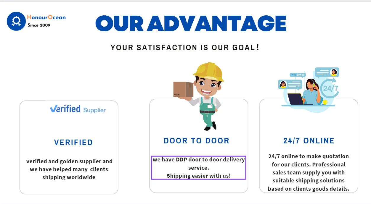 UPS FedEx DHL 익스프레스 방문 전문 배송 에이전트 항공 DDP 화물 운송업자와 함께 빠른 물류 서비스| Alibaba.com