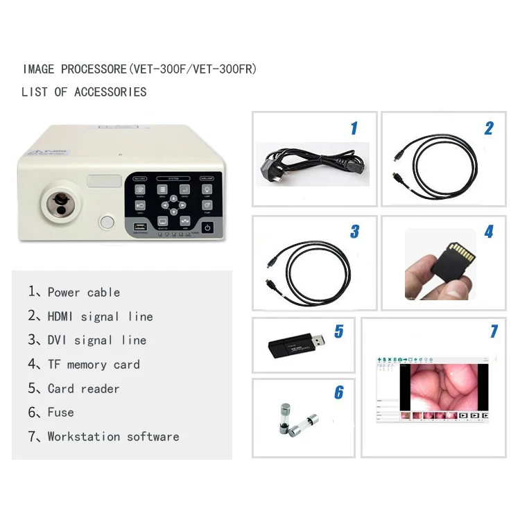 Medical Endoscope Camera Gastroscopy System Endoscope System Machine