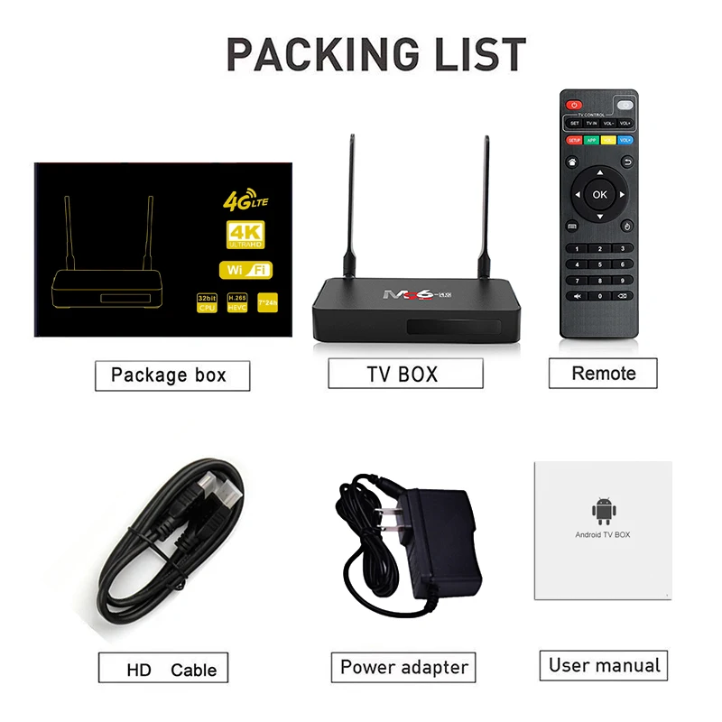 Alibaba.com: Dual 2.4G/5G WIFI TV Box with SIM Card Slot supports 2G ...