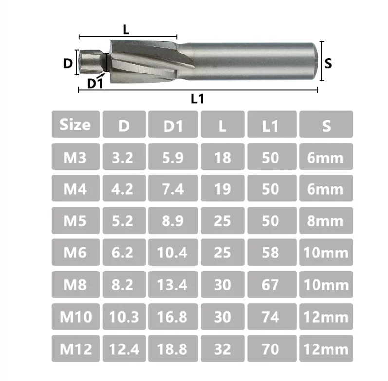 Amazon.co.jp: 1個4枚刃ざぐりエンドミルM3-M16パイロットスロッ