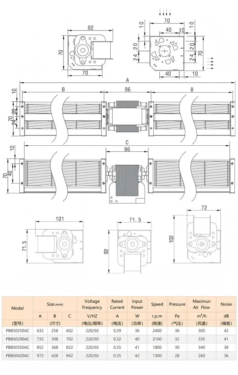 Cross Flow Fan, Aluminum, Tangential, AC220V/50HZ - detail 12