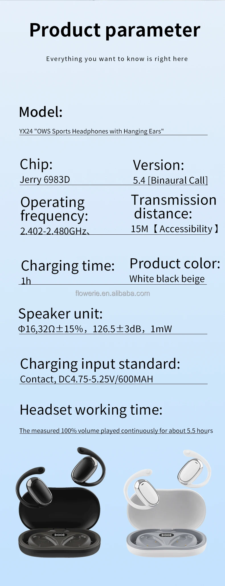 IPX-5 Digital Display True Low Latency TWS Earphones & Headphones ANC Noise Cancelling Over-Ear Hook Sports Wireless Earbuds