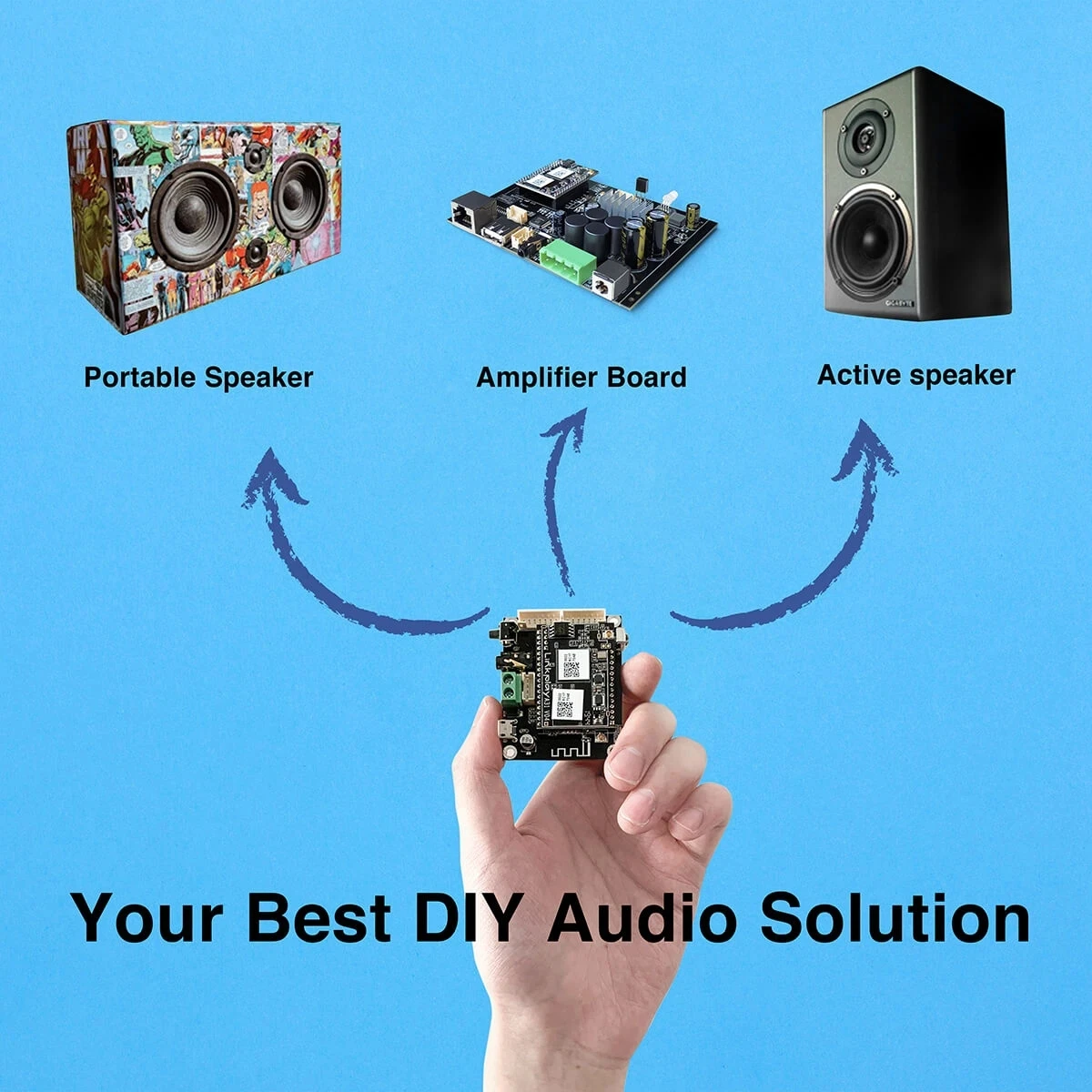 WiFi Audio Receiver Module DLNA AIRPLAY Analog Output With I2S Up2Stream Mini V3