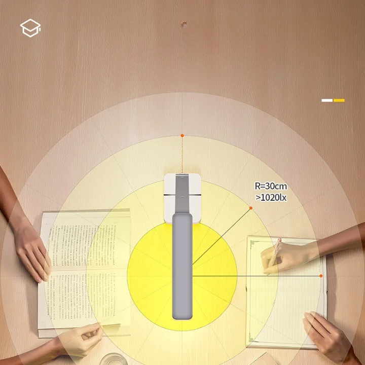 LED Dormitory Lighting Eye Protection Desktop Rechargeable Small Desk Lamps