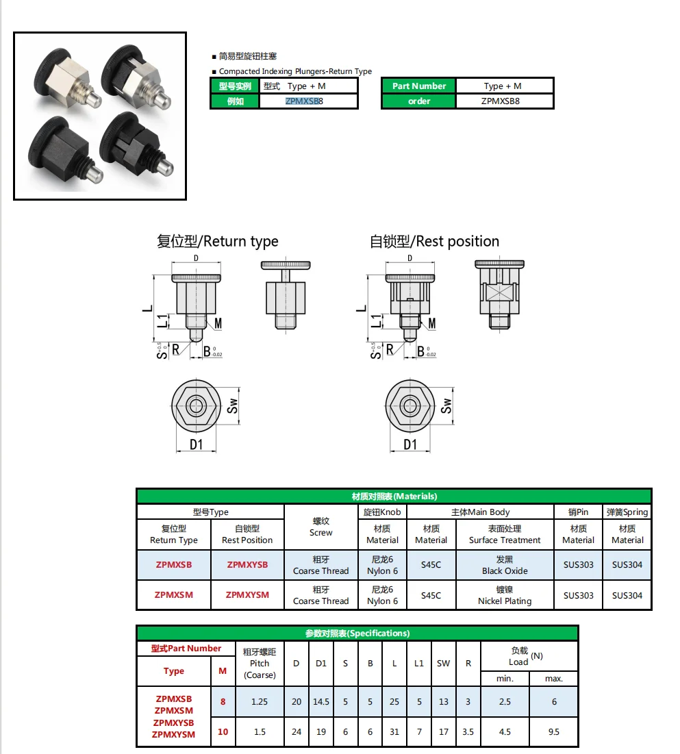 product factory price custom pmxysb pmxysm series knobspring loaded pin plungers mini indexing plunger513-59