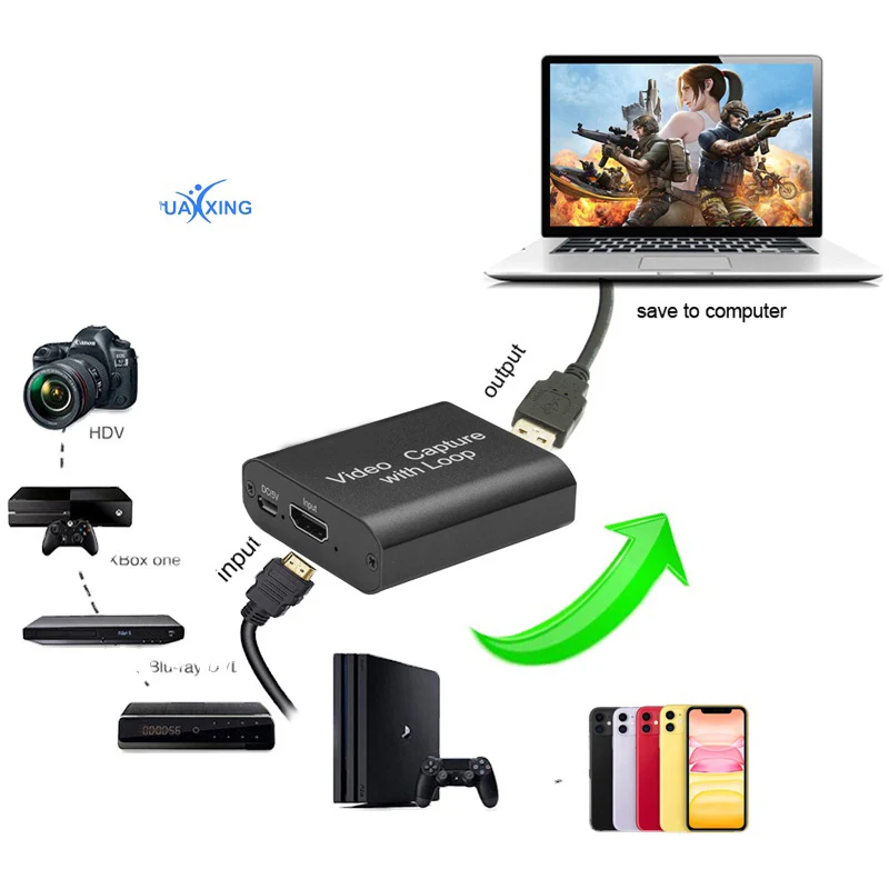 USB 3.0 HD Game Capture Card HD Video 1080P 60FPS, Live Streaming