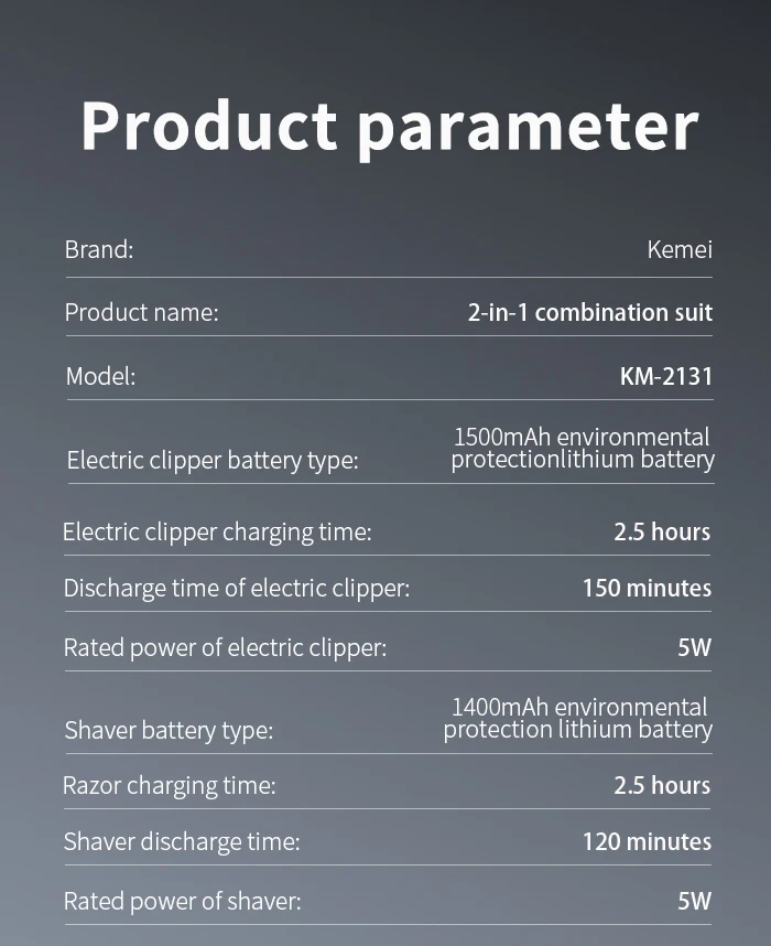 Specifications