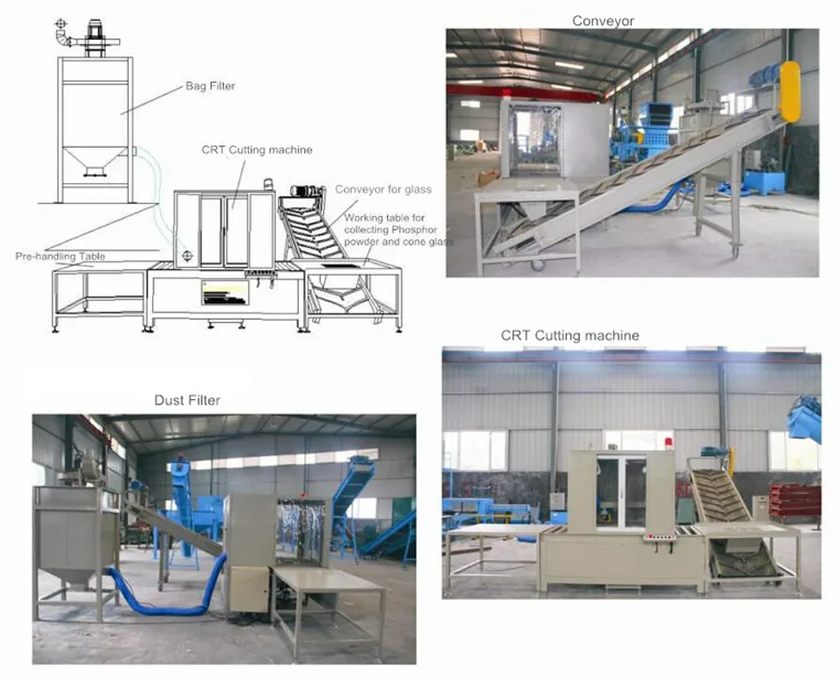 Automatic CRT Monitor Scrap TV LCD Screen Dismantling Machine Waste Cutting System Gear Pump Engine Motor Glass Recycling System