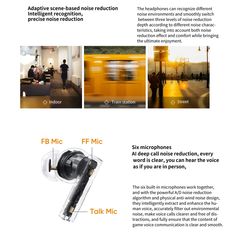 Global Version Realme Buds Air Auricolare Wireless 50dB Active