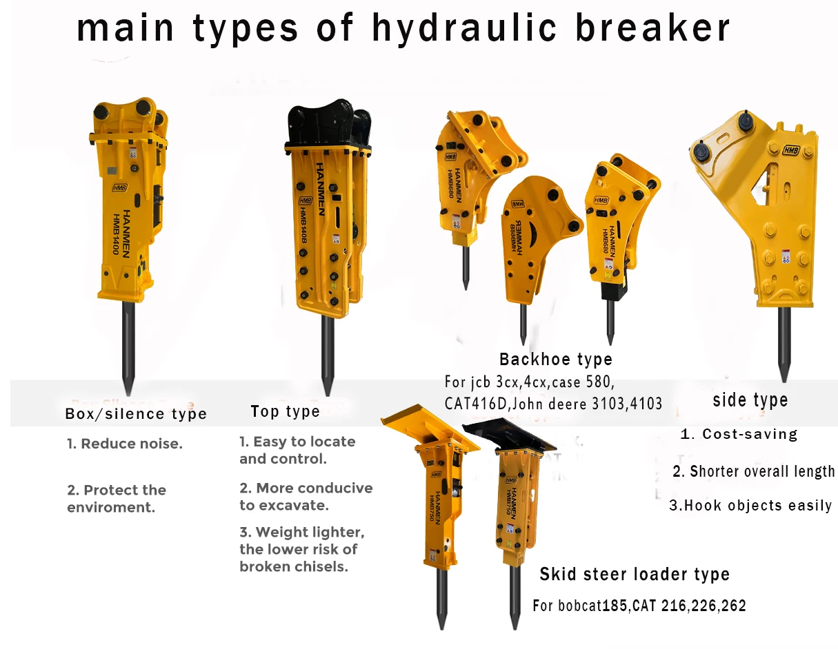 5-Cbm-Capacity-Rock-Bucket-for