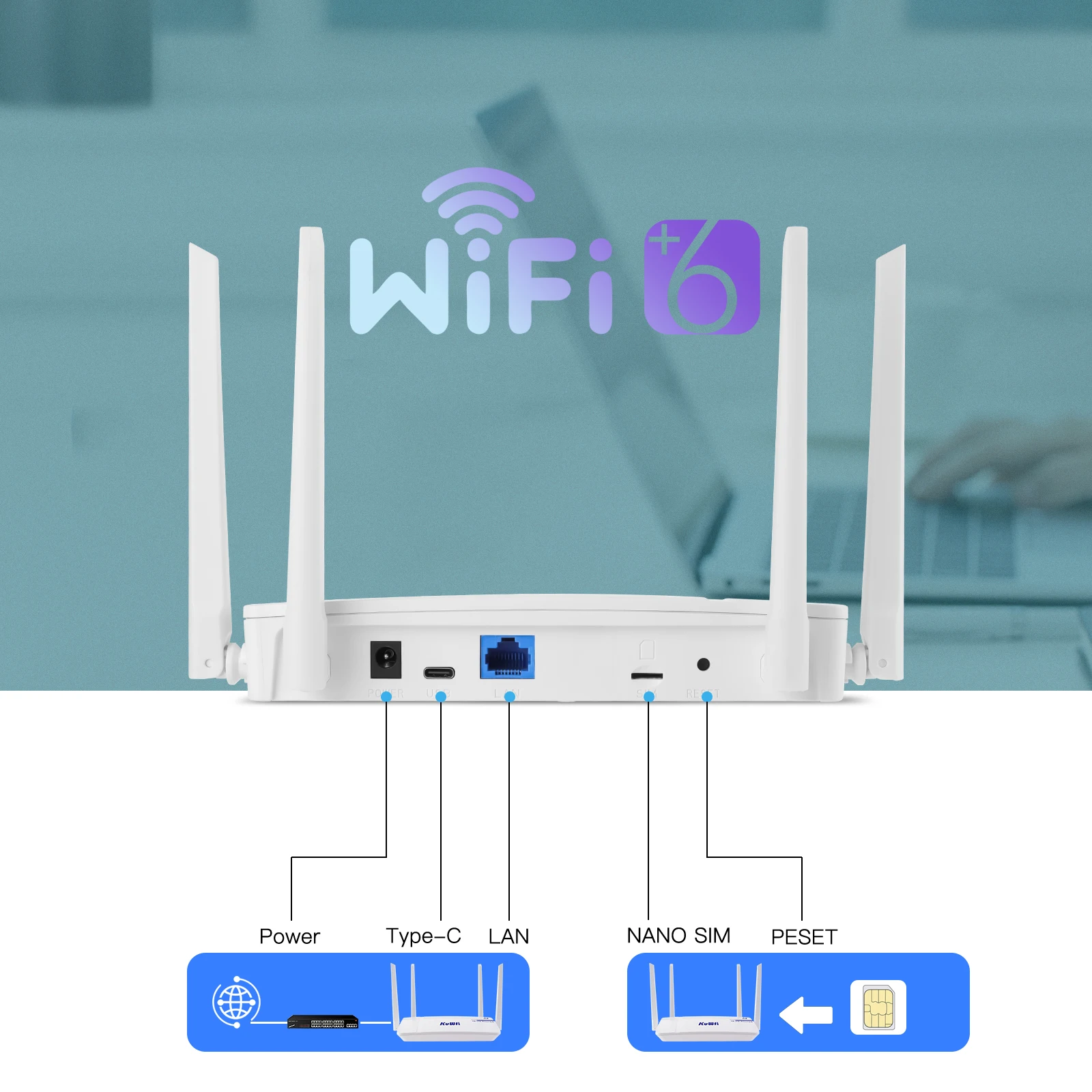 Factory Price KuWFi WiFi6 High Speed 10 Devices Hotspot Router 4g Wifi 12V DC Power AC 4g Sim Card Router with RJ45 Port