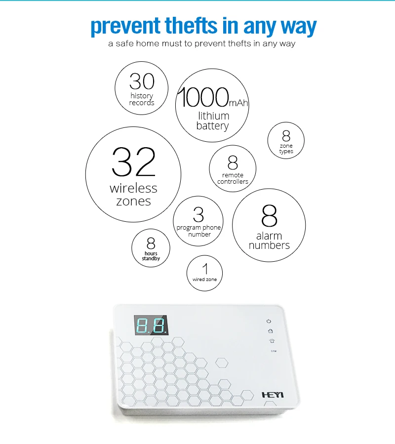 GSM Wireless Home Burglar Security Alarm System with Laser Beam ABS Material Intruder Alert System