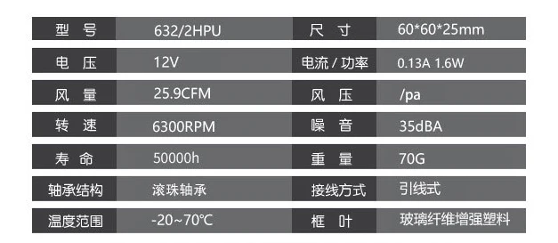 Original Axial fan 632/2HPU 6025 12V 1.6W IP68 6300RPM 0.13A Waterproof fan Computer fan