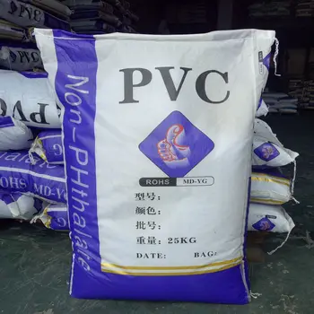 Manufacturer Nature Soft PVC SG5 Compounded Virgin Recycle PVC PP TPU TPE EVA Granules Raw Materials for Sandal Shoes Soles