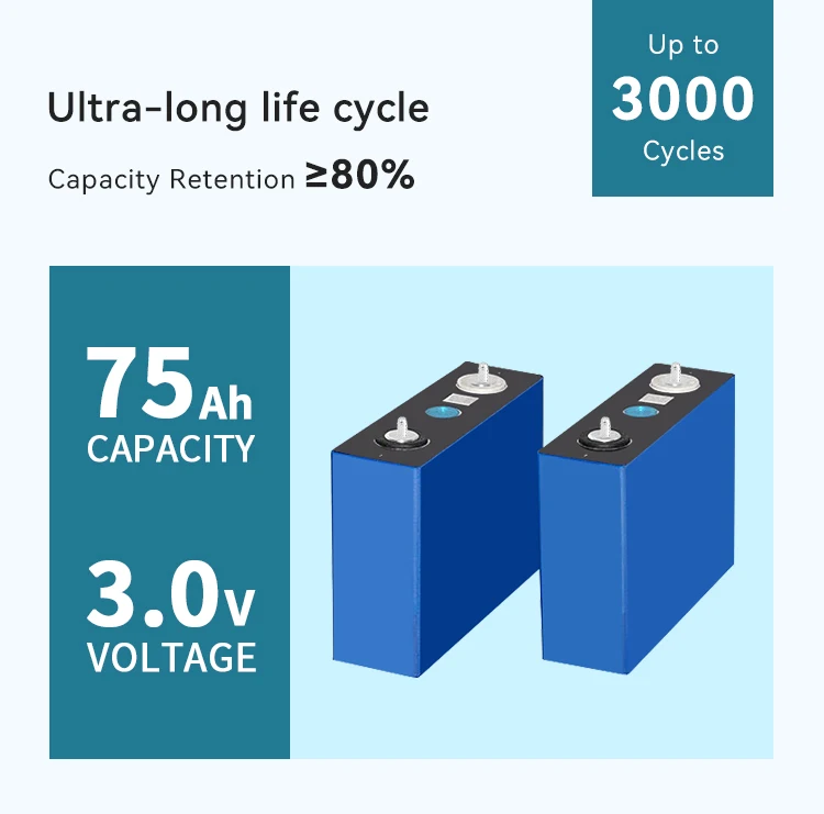 Exliporc Eu Stock 75ah 3v Sodium Ion Battery 3000 Cycles Sodium Na Ion ...