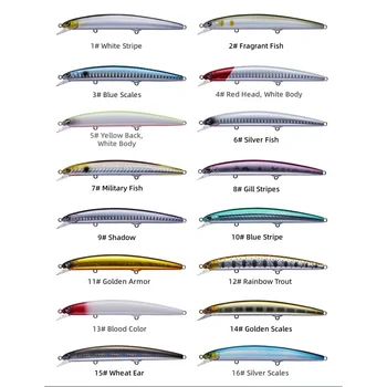 CHEERY 13G 17G S-115F S-125F Mino Long Throw Billed Bass Sea Bass Artificial Hard Bait Metal Bottom Fishing Pencil Lure – Metal Jig – view 4