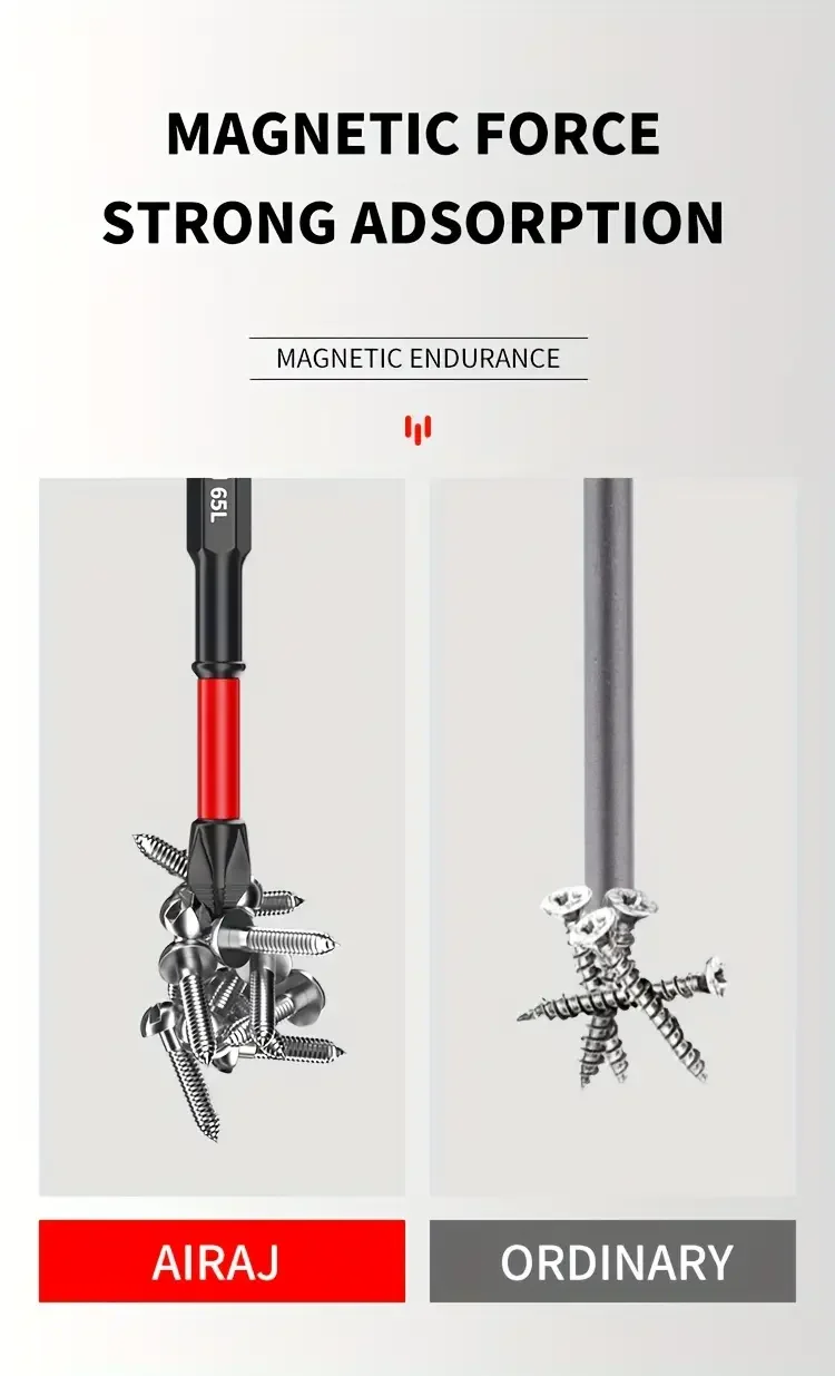 1/4 Hex Shank Cross Single Phillips PH2 Magnetic Anti Slip Screwdriver ...