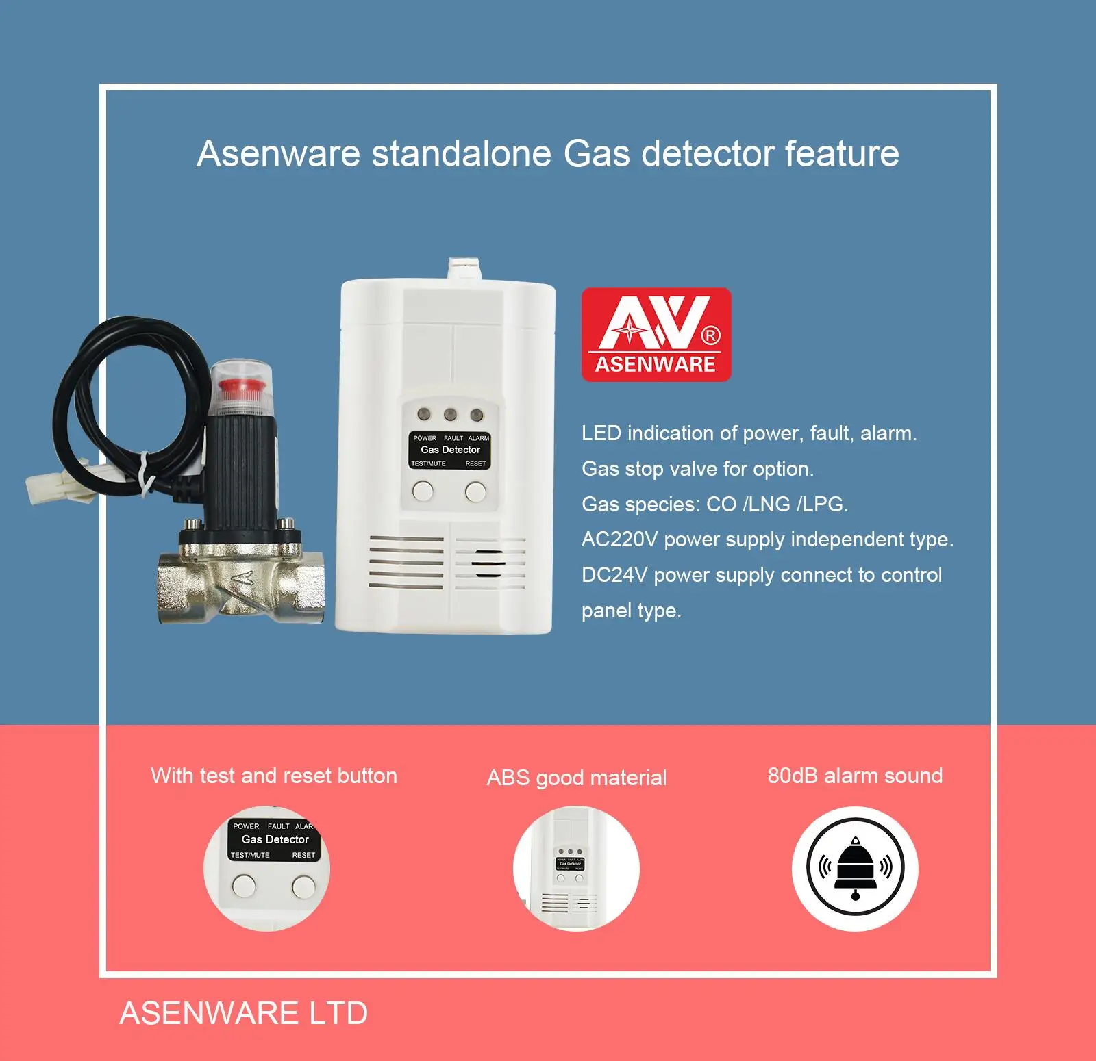 Factory Wall Mounted 12V/220V LPG Gas Leak Detector Price