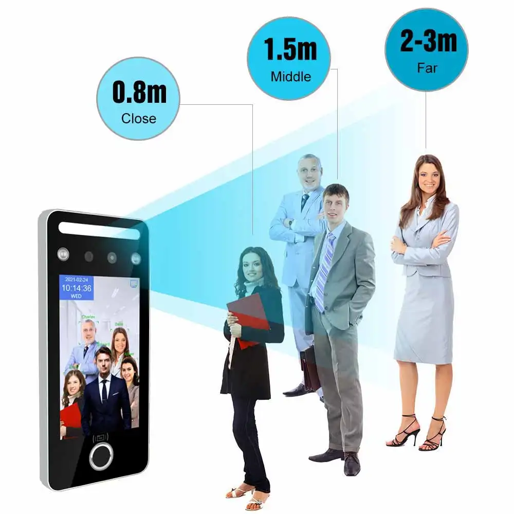 LEEKGOTECH FBI STQC FAP20 Certified Live Finger Detection Biometric USB Fingerprint Reader Secugen For Government Banks Telecomm