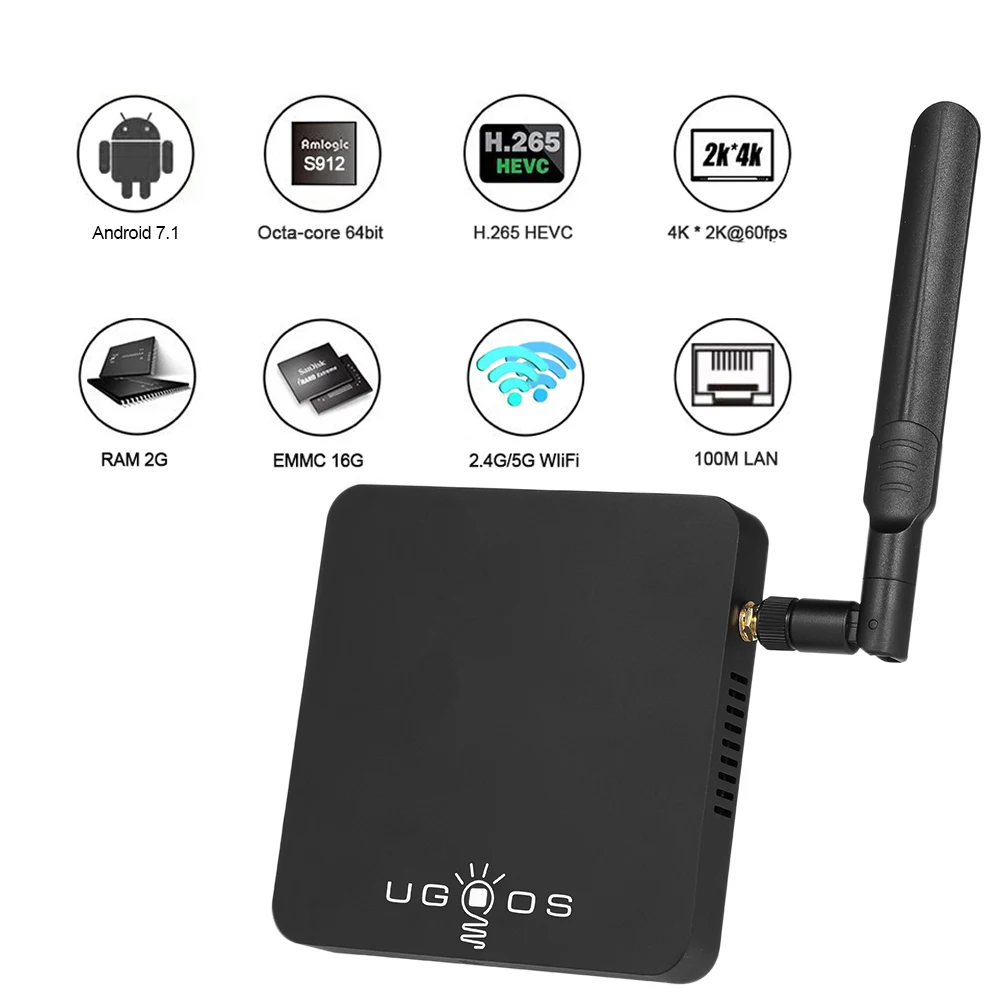 Source UGOOS AM3 2GB/16GB ePro SetトップBox Amlogic S912 Octa Core