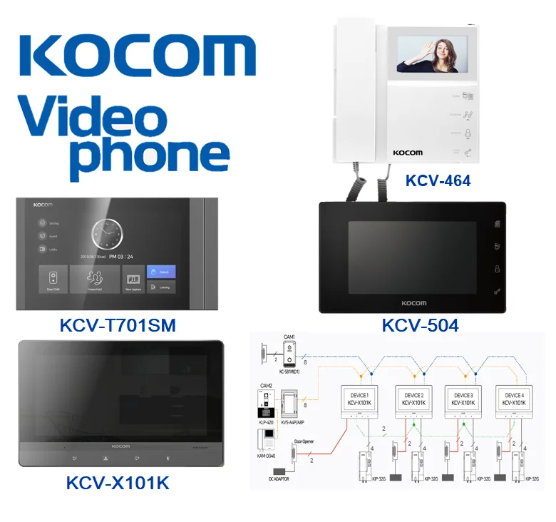 Wedding Intercom Best Video Door Phone with Large Screen Wedding Intercom for Multi ...