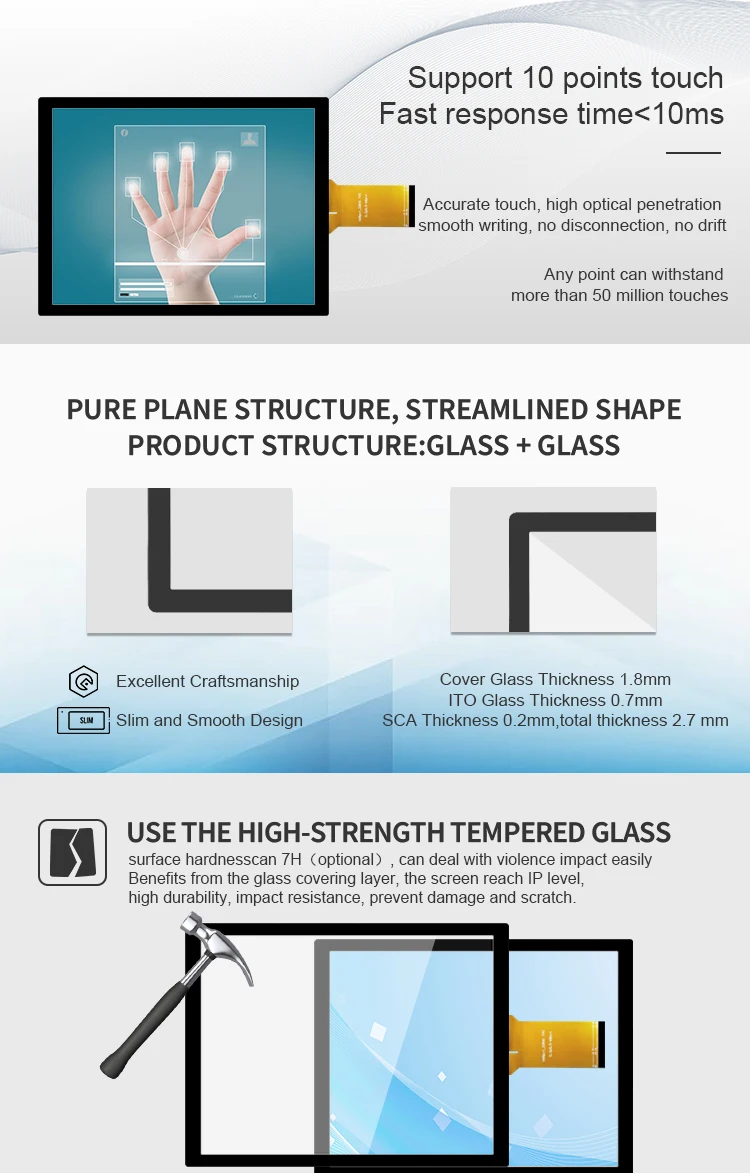 Greentouch 10.4-32 Inch Capacitive Touch Panels - 10 Touch Points