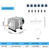 อุปกรณ์เสริม Aco208 / 25w