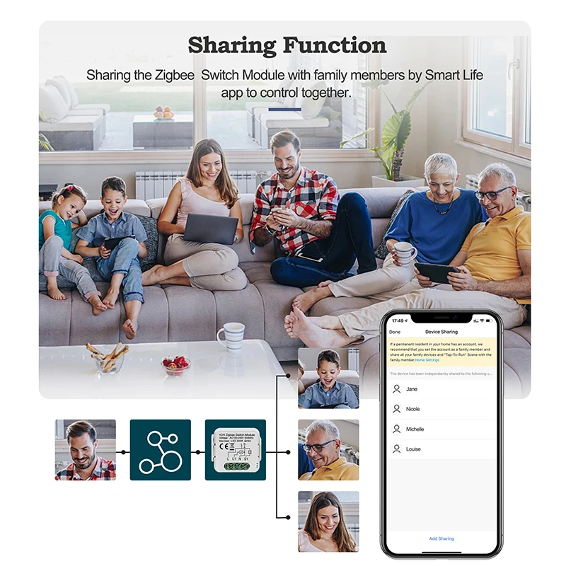 4-gang zigbee wall switch relay