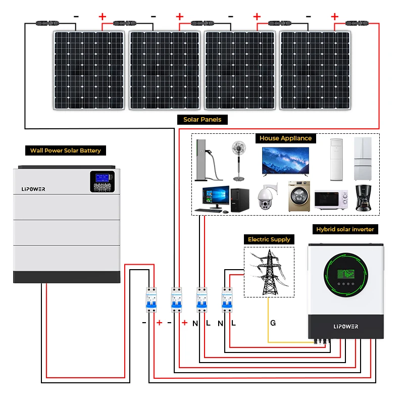 Lipower 48v 10kw Inverter 10kwh 20kwh Stacked Energy Battery Home Solar ...