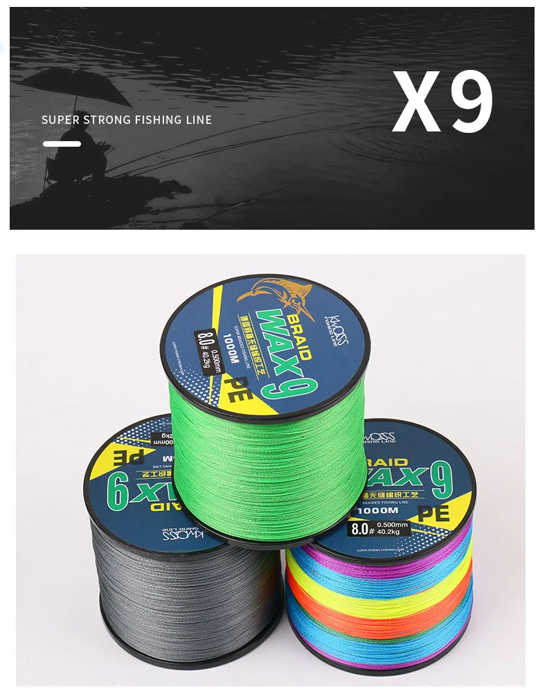 Jb4u15 Braided Fishing Line Knots Daiwa 15 Lb J-Braid X4 Island Blue  Braided Line Jb4u15 Braided Fishing Line Canadian Tire