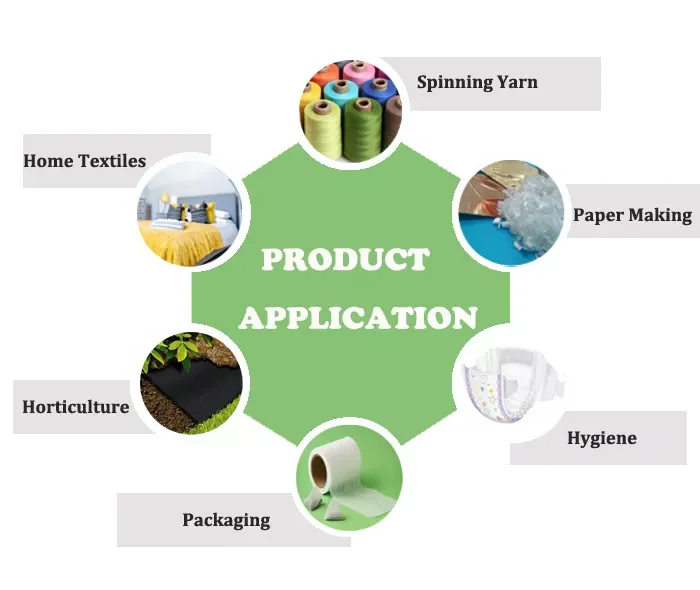 PLA APPLICATION.png