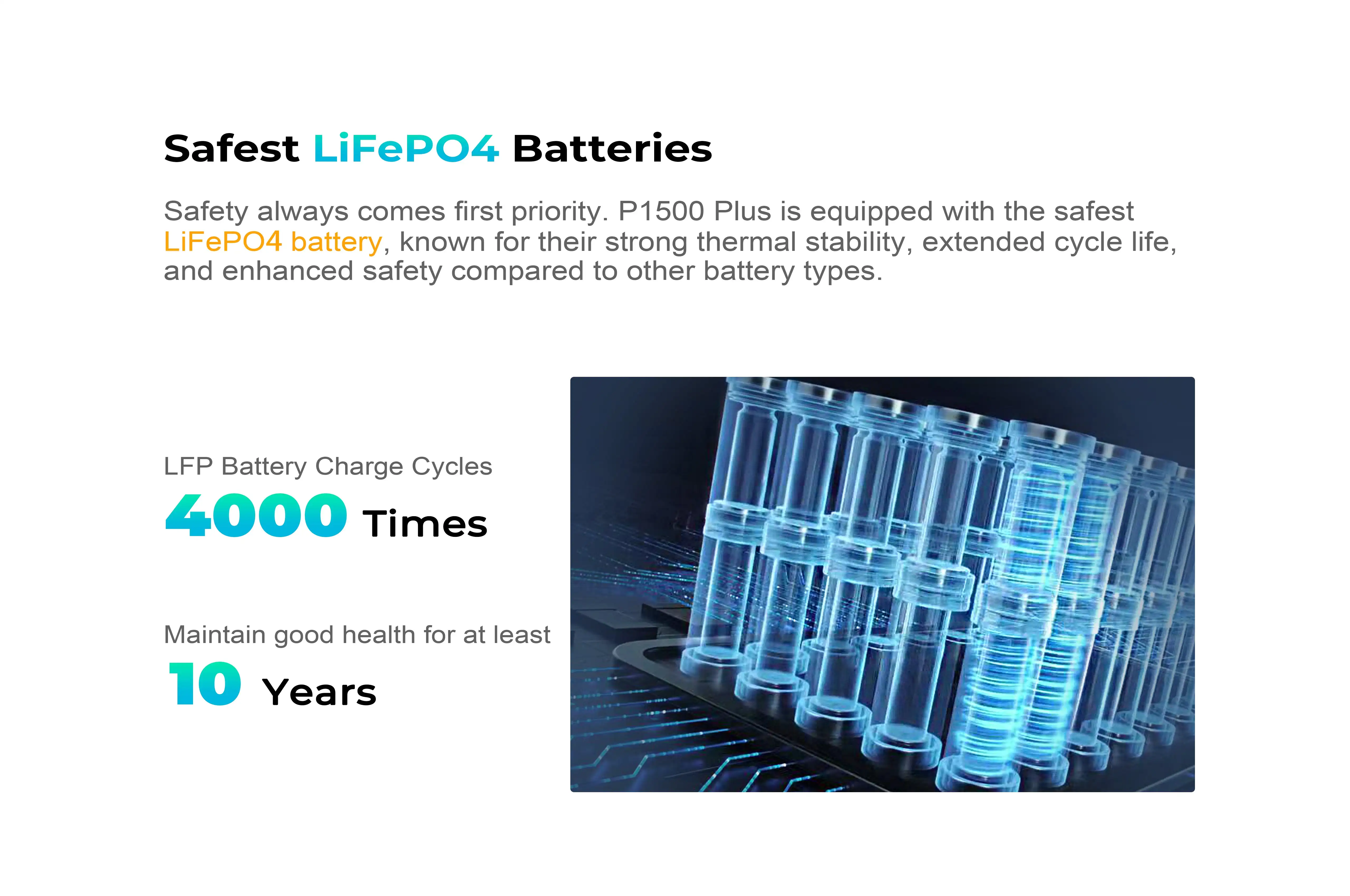 Зарядна станція Oukitel P1500E Plus 1800W 1536Wh