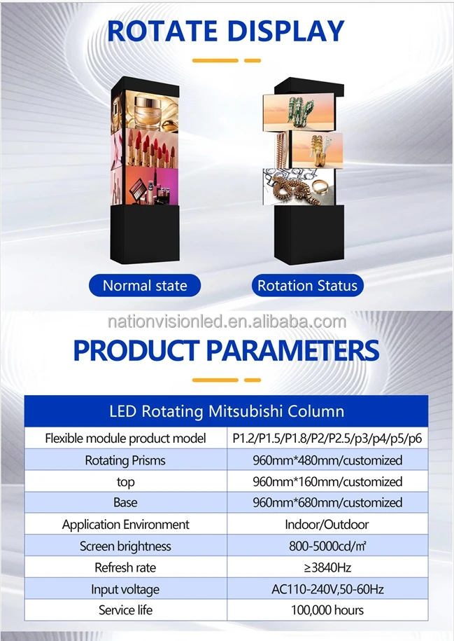 360 Degree Continuous Rotating LED Display - Outdoor Digital Signage