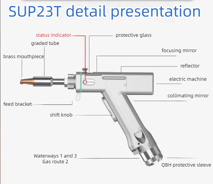 Original Super SUP25A Optical Fiber Swing Welding Head Handheld Laser Welding Gun for Fiber Laser Welding Machine New Condition