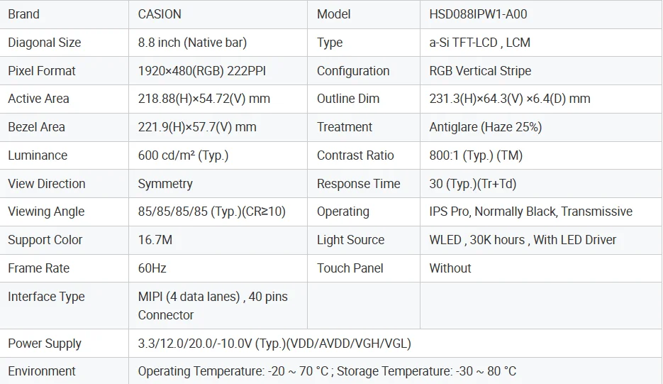 Specifications