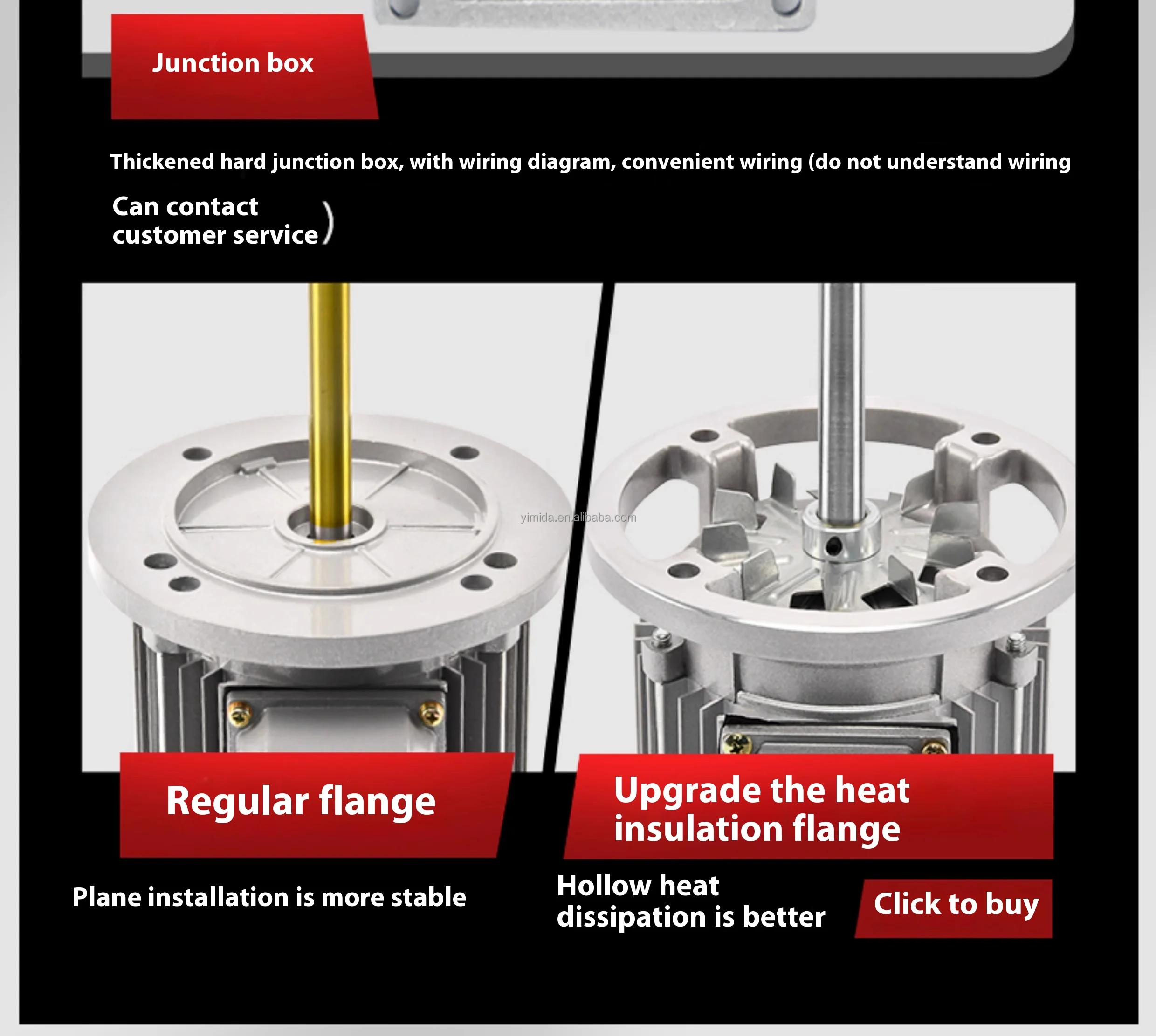 Electric Oven Fan, KL-750w/1400r/min, Metal - detail 18