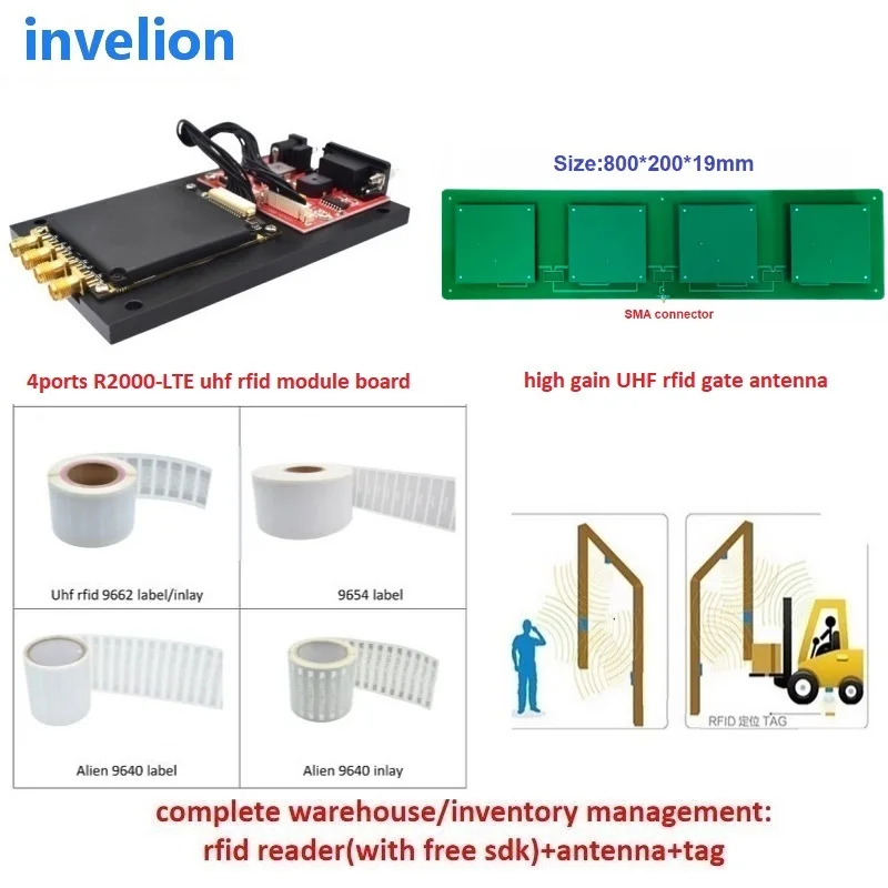 Long Distance UHF RFID Module R2000 LTE  4 8 16 Ports Impinj RFID Reader Module Embedded System for Smart Shelf Asset Tracking